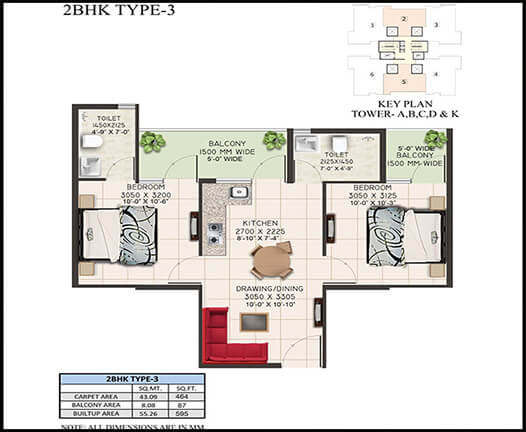 2 bhk flats in Faridabad